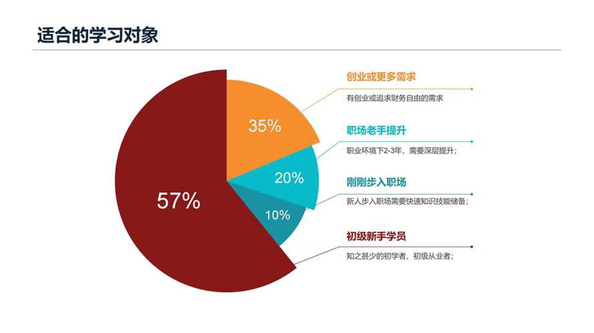 智学堂商贸